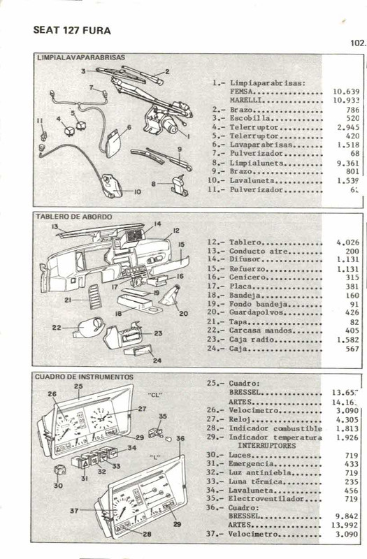 despiece seat 127 y Seat fura_000079 (46)