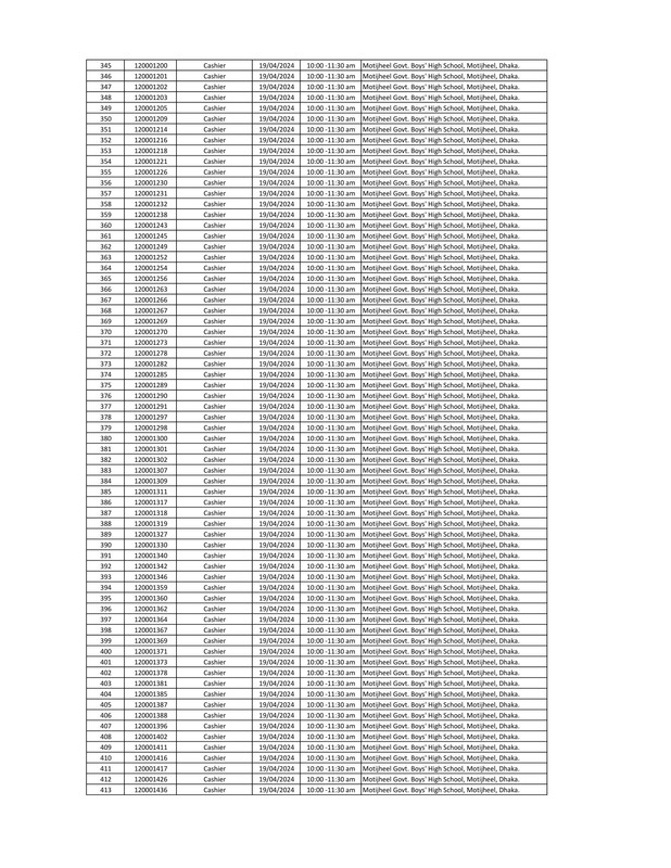 DYD-Cashier-Written-Exam-Seat-Plan-2024-PDF-007