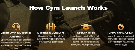 Gym Launch Part 2