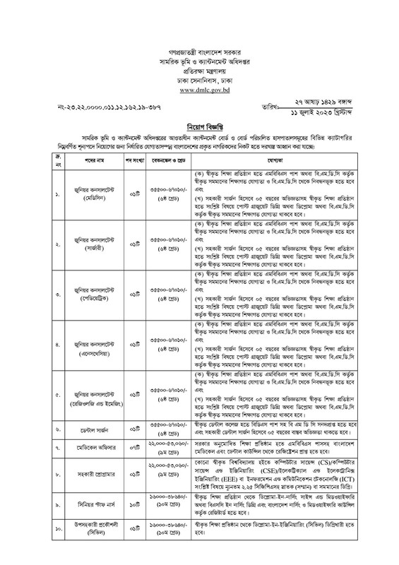 DMLC-Job-Circular-2023-PDF-1