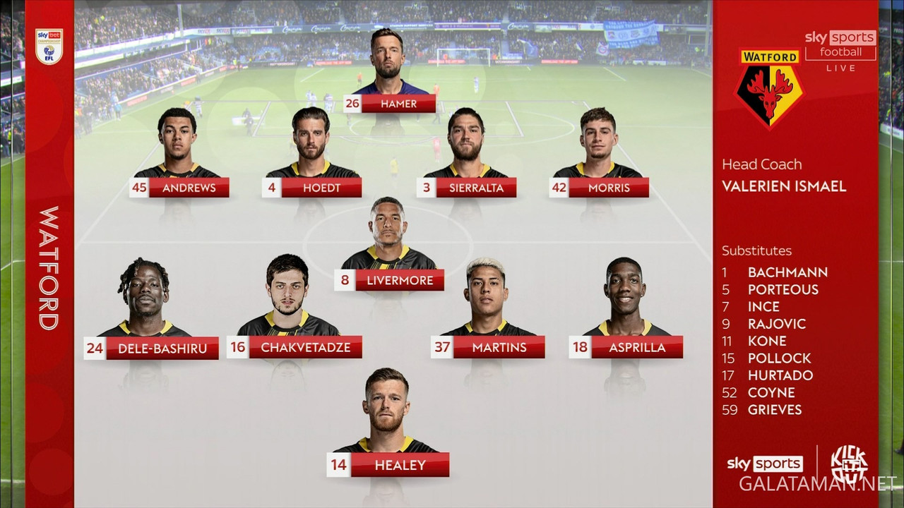 [Image: 20240114-QPR-WAT-EFL-1-1080-mkv-snapshot...26-712.jpg]