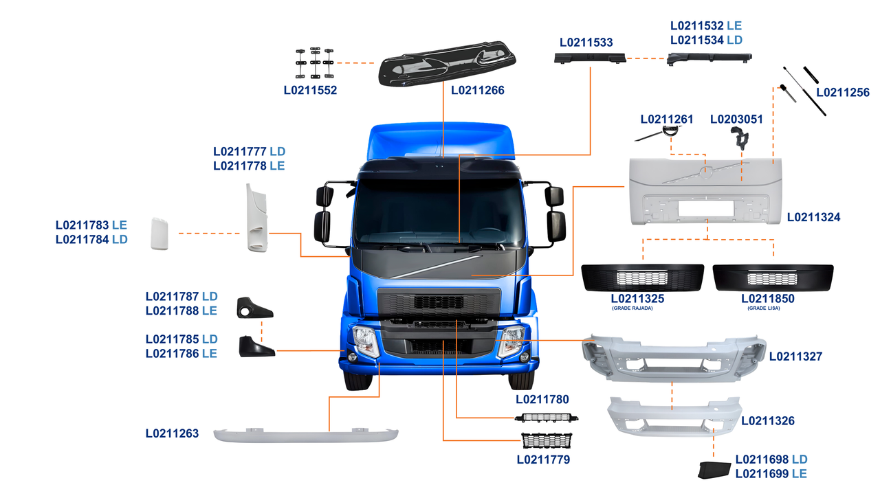 VOLVO-VM 2014 A 2019-220, 270, 310-MWM6.10, MWM7B270-AT2612D, I-SHIFT-FRONTAL