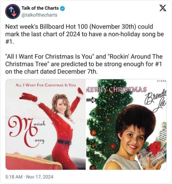tweet-1858001755314991228-20241117-17060