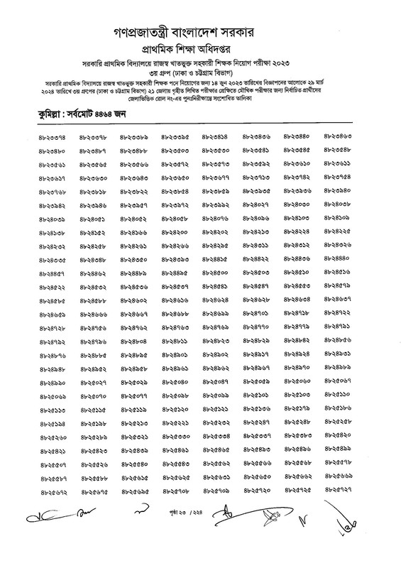 Primary-Assistant-Teacher-3rd-Phase-Exam-Revised-Result-2024-PDF-024