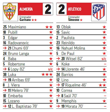 Seleccionadores - 14ª Jornada - Página 3 J14-P05