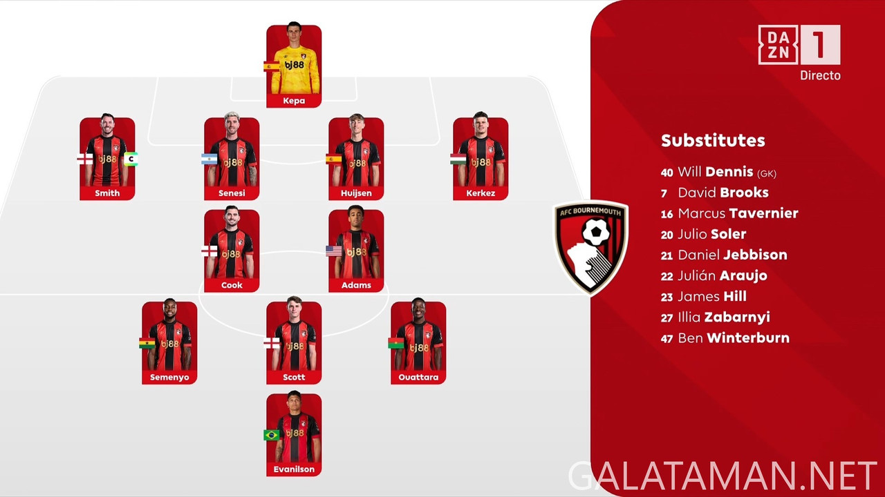 [Image: 20250414-BOU-FUL-EPL-F-ES-1080-mkv-snaps...45-733.jpg]