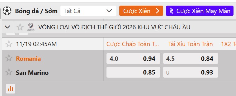 Tỷ lệ kèo Romania vs San Marino