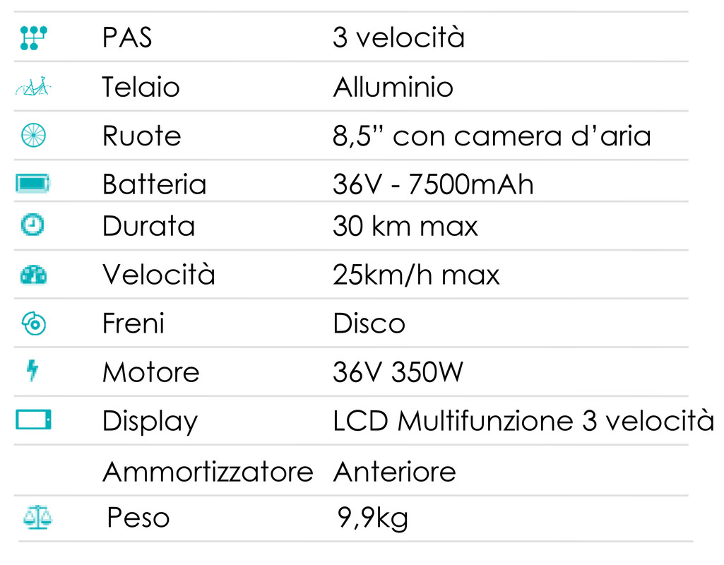 Monopattino Elettrico S2 Vivo Bike Ruota 8,5 25kmh ammortizzatore -  Motoricambi Soviero