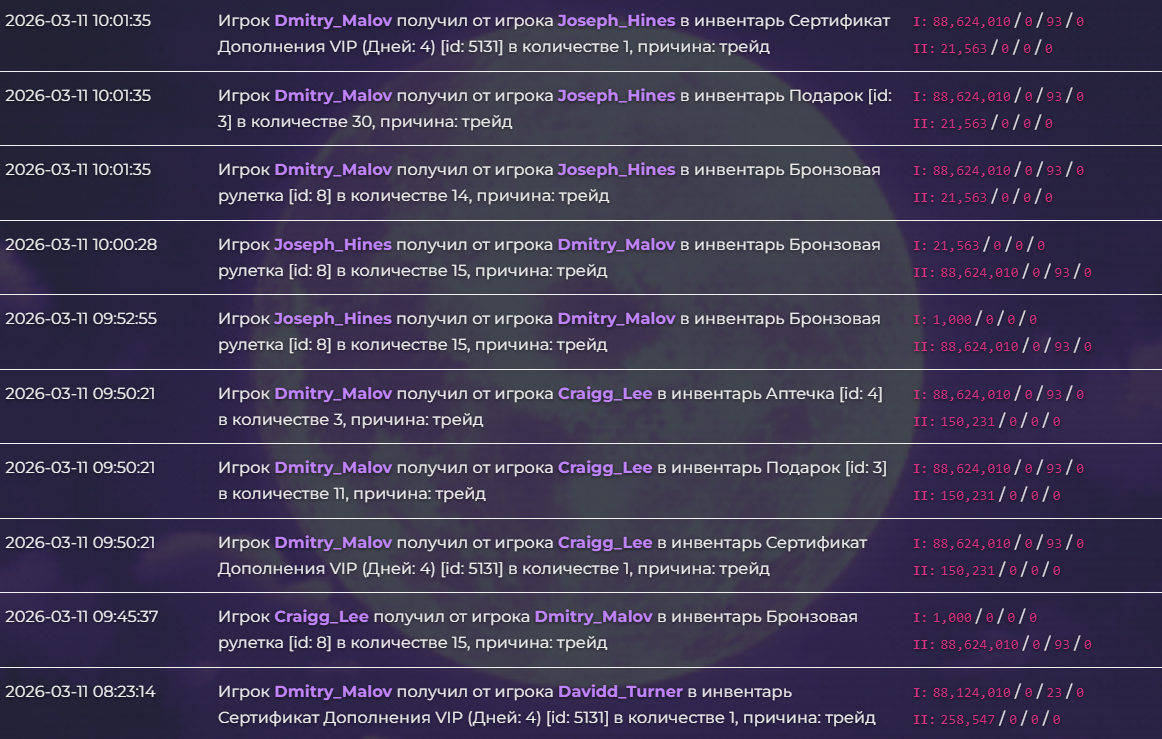Opera Снимок 2026 03 12 203323 rodina logsparser info