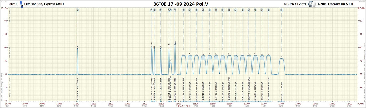 36°0E_2409171243_10700-12750 V