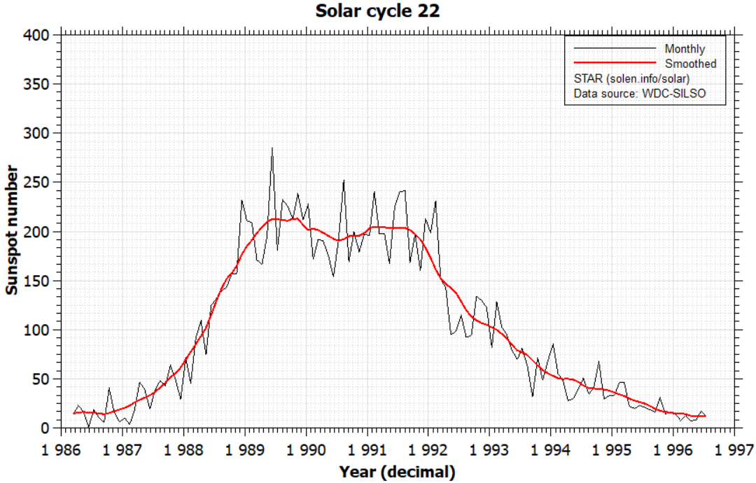 Oct-28-Solar.png