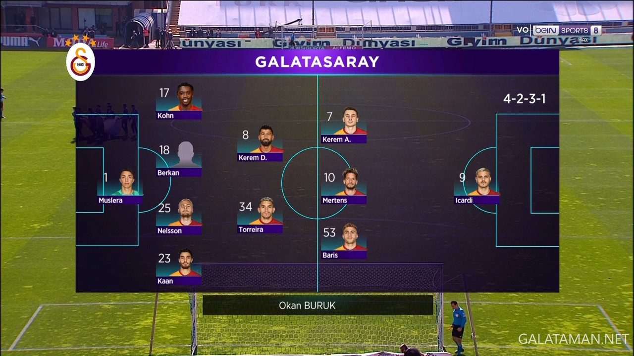 03-17_13-50-03_FR  BEIN SPORTS MAX8 FHD (EVENT ONLY)_Kasimpasa vs Galatasaray.ts_snapshot_09.27.808