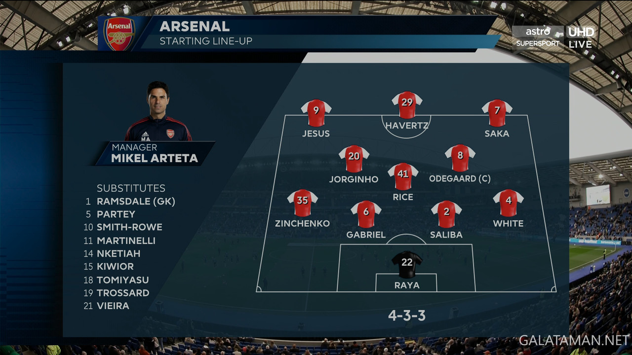 20240406-BHA-ARS-EPL_1EN-4K.ts_snapshot_01.28.583