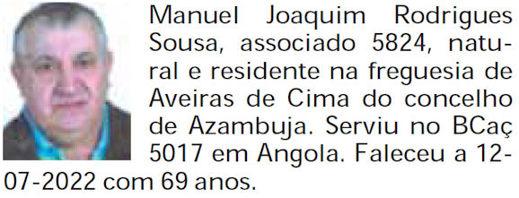 Mznuel-Joaquim-Rodrigues-Sousa-BCac5017-Angola-12-Jul2022