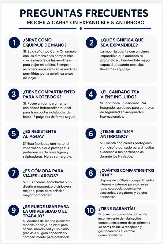 Preguntas frecuentes