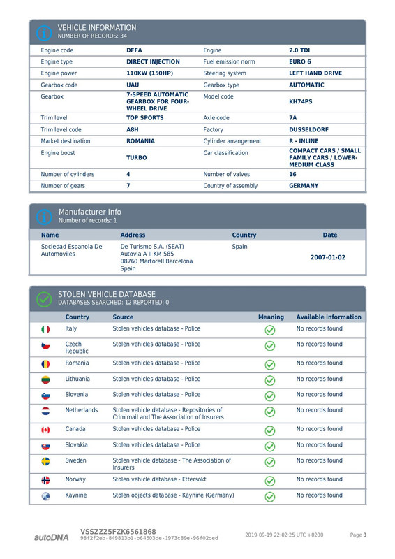 Report_autoDNA_VSSZZZ5FZK6561868-page-003