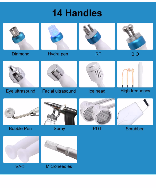 Description of the image