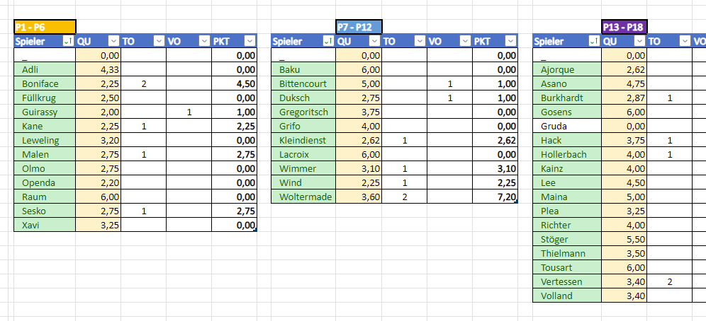 [Verknüpftes Bild von i.postimg.cc]