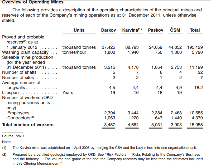 31 Dec 2011 OKDNWR Life of the mine plan showed 