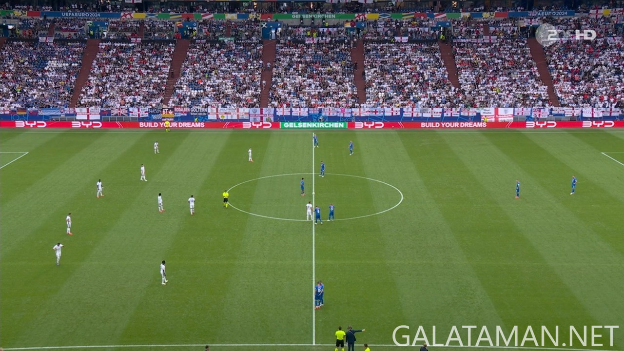 20240630-ENG-SVK-EU24_1DE.ts_snapshot_00.53.26.180