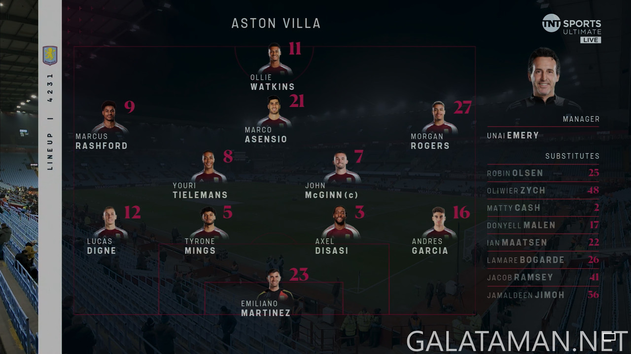 20250219-ASV-LIV-EPL_0-4K.ts_snapshot_03.24.241