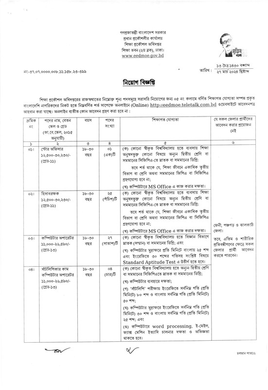 EEDMOE-Job-Circular-2024-PDF-1