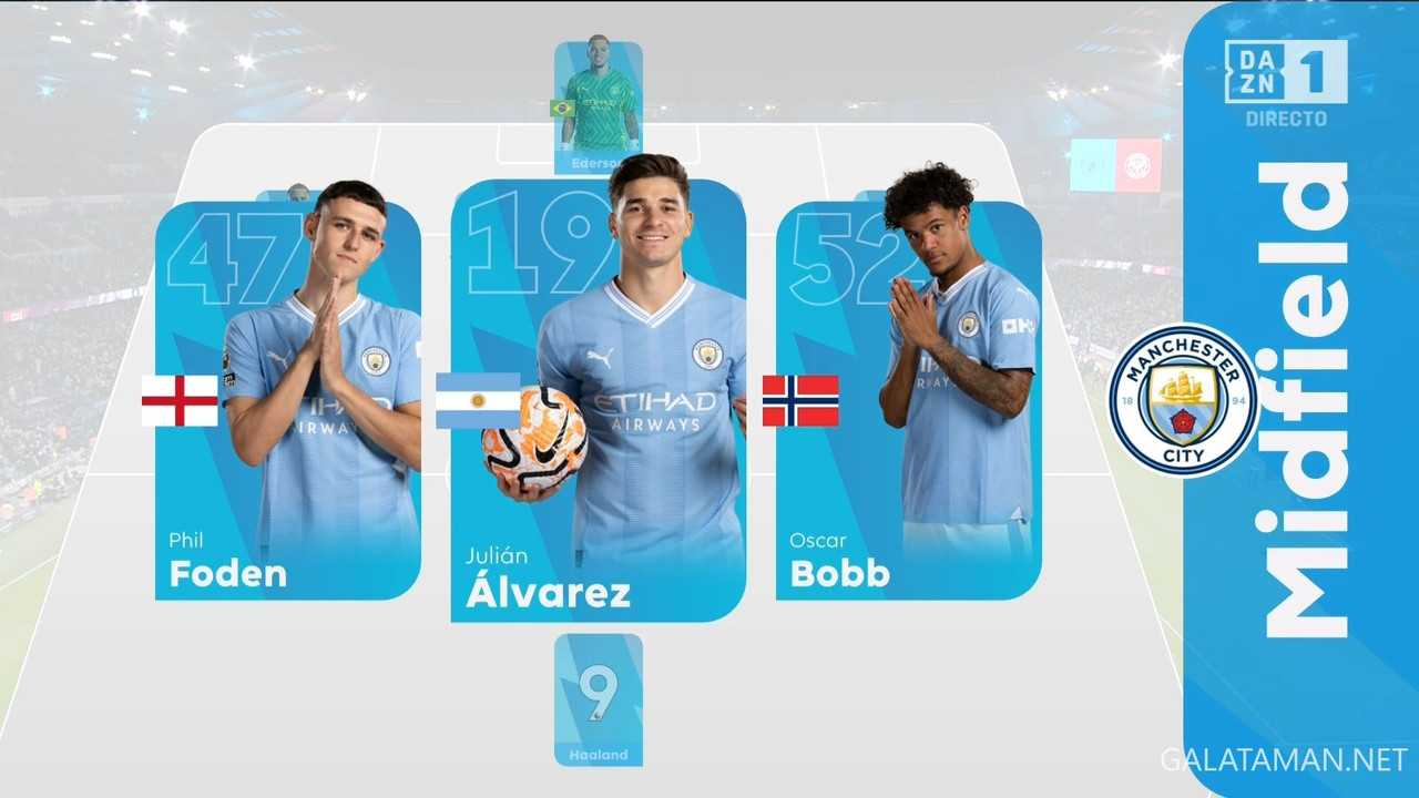 02-20_20-15-01_ES  DAZN 1 ESPAÑA FHD_Manchester City vs Brentford.ts_snapshot_13.14.188