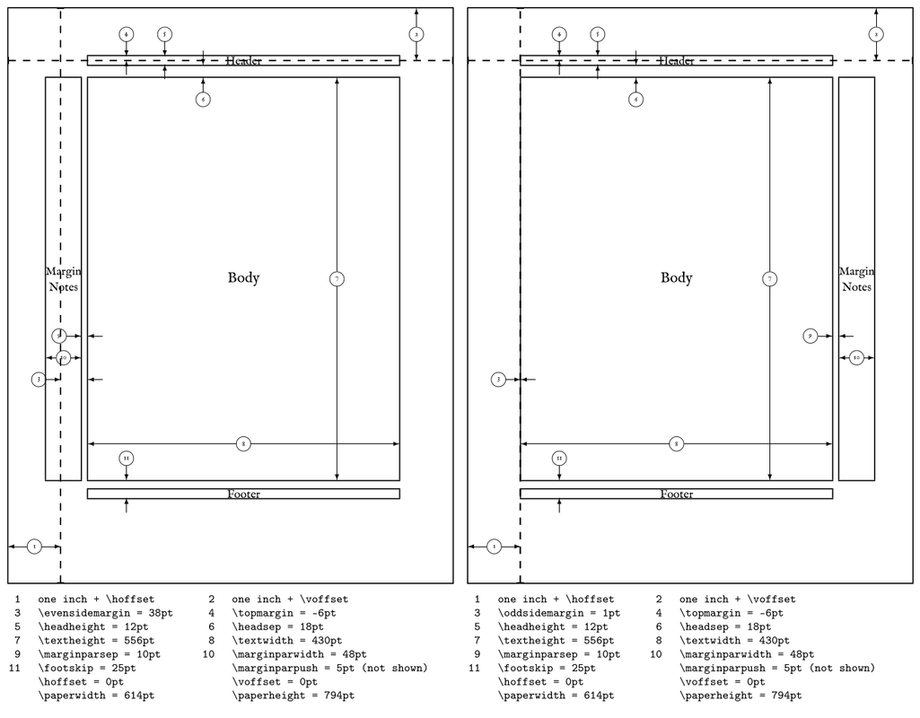 latex-layout.png