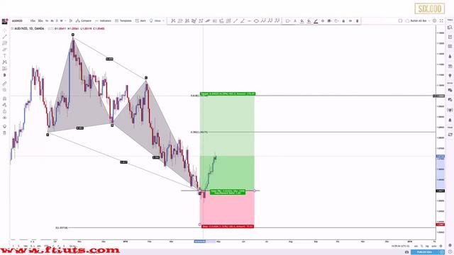 G-PSix-figure-capital-forex-course.jpg