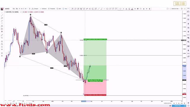 [Image: G-PSix-figure-capital-forex-course.jpg]