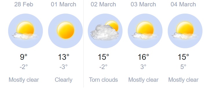 2026 02 28 krum weather