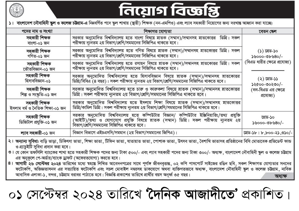 Noubahini-School-and-College-Chattogram-Job-Circular-2024