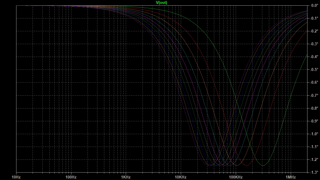 [Bild: Modell-Zobel-Glied-Phase-C-0-05-0-5-microfarad.jpg]