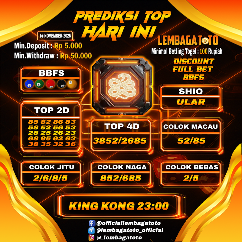 Prediksi Togel 14 Nov 2025 Lembagatoto