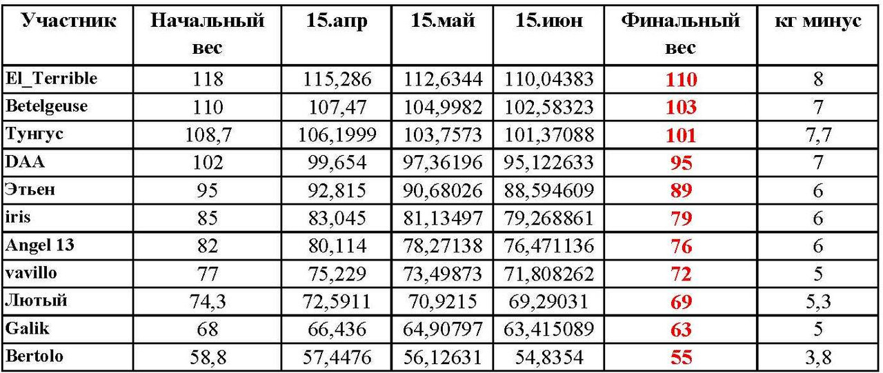 изображение_viber_2020-03-18_14-53-23