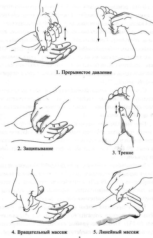 су-джок-для вг 004