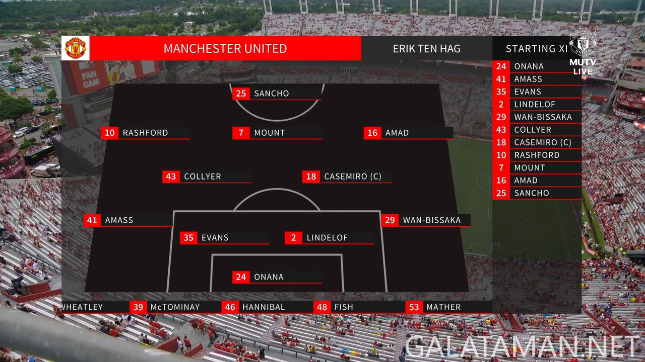 [Image: 08-04-00-35-00-MUTV-FHD-Manchester-Unite...25-570.jpg]