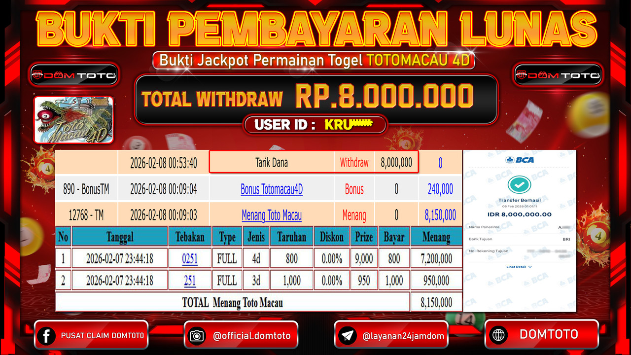 JACKPOT TOGEL TOTOMACAU 4D 08 FEBRUARI 2026