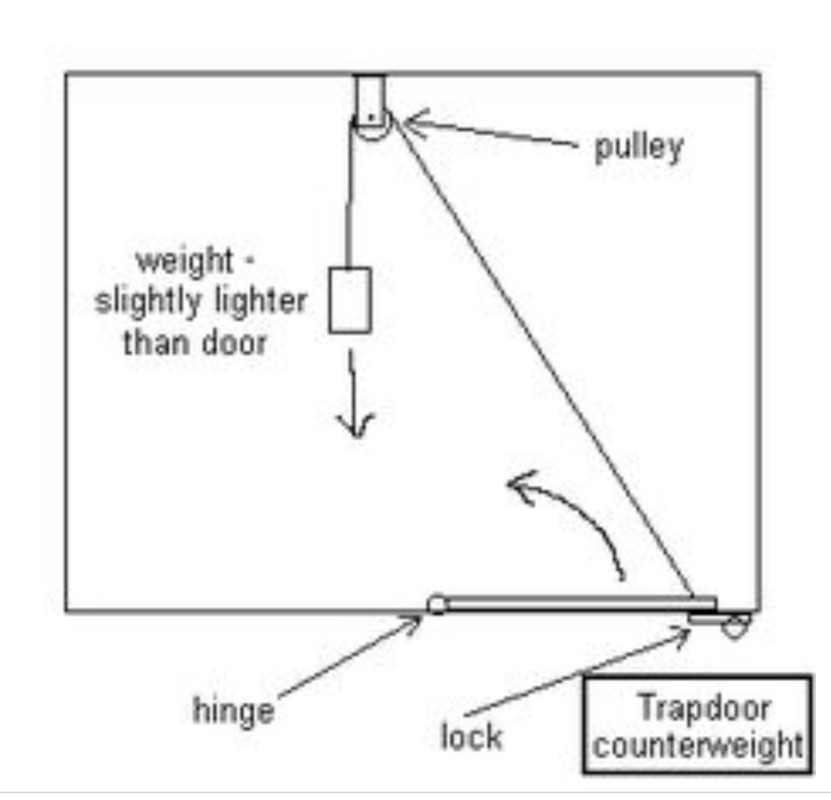 9CF31DC0-8712-4959-8C75-52AA98036A6C