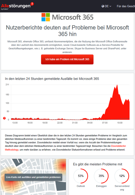 MS 365-Störung