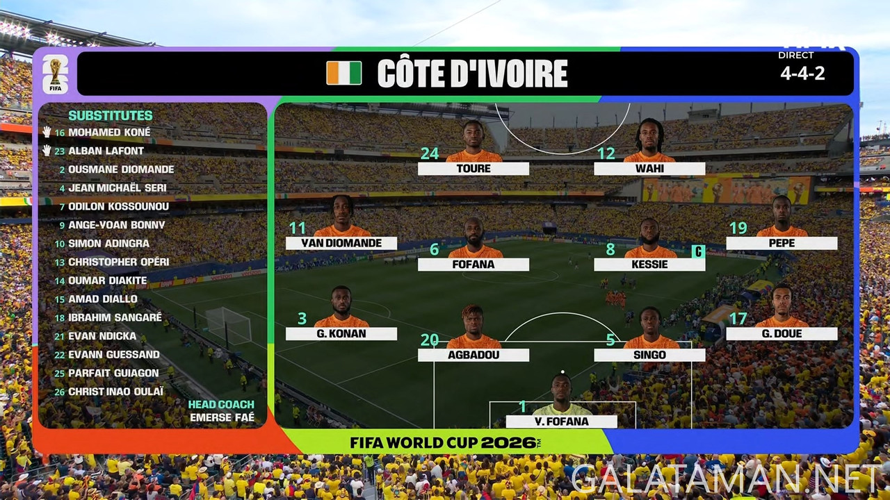 [Image: 20260614-CIV-ECU-WC26-F-RTB-1080-ts-snap...57-734.jpg]