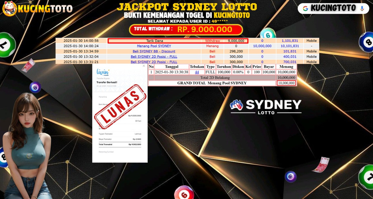 KUCINGTOTO JACKPOT TOGEL SYDNEY LOTTO RP.9.000.000.,- LUNAS