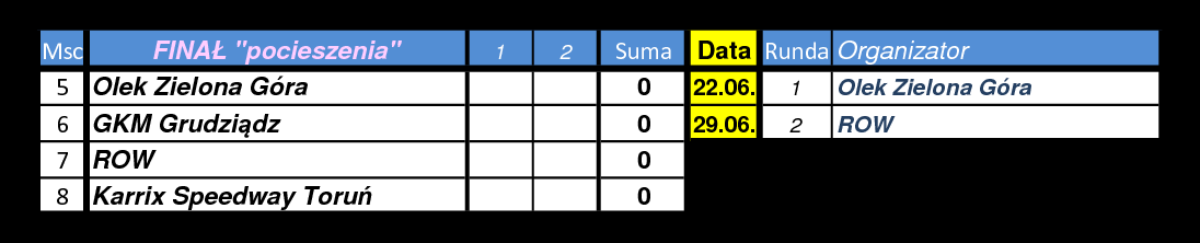 [Obrazek: finalp.png]