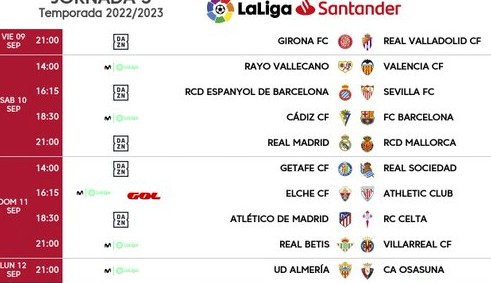  2022-2023 | 5ª Jornada |Atlético de Madrid 4-1 R.C. Celta  22-7-2022-19-7-30-4