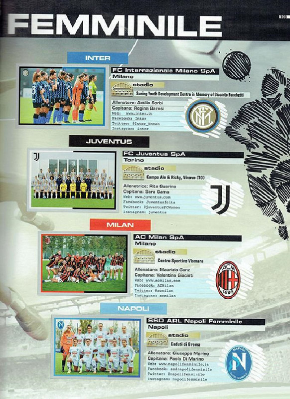 Calciatori 2020-2021 Panini-107