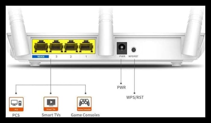 Cara Setting Tenda F3 Sebagai Repeater