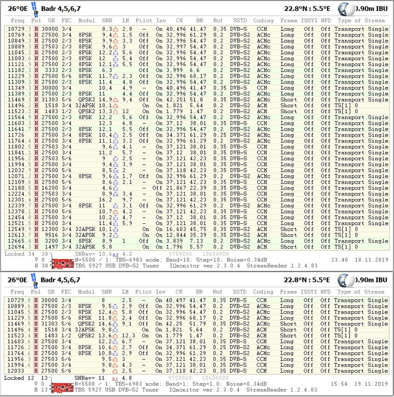 26°0E_191118-tbs5927 h-b1s1-b10s10-n5500 scan not complete