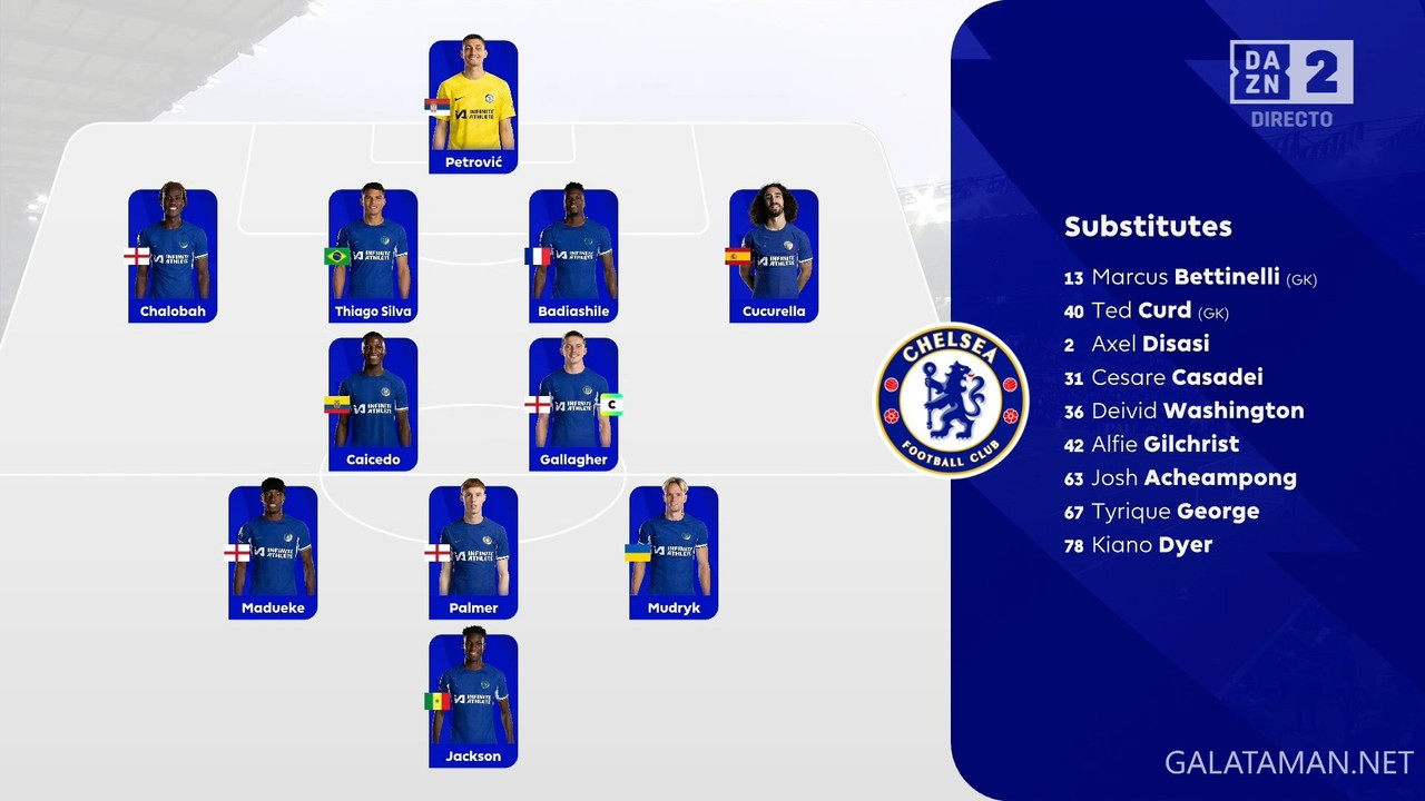 20240427-ASV-CHE-EPL_1ES.ts_snapshot_00.09.15.645