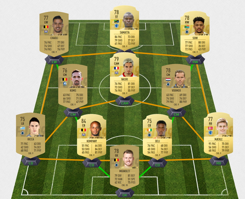 Fifa 20 Starter Teams Leagues Fifa Forums