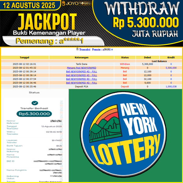 jackpot-togel-newyorkmid--wd-rp-5300000--dibayar-lunas-di-joyotogel